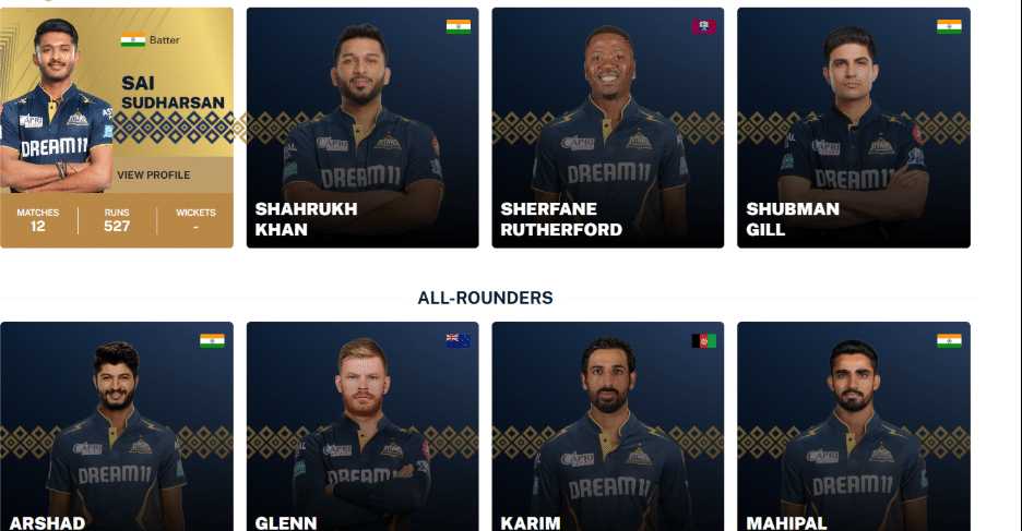 Gujarat Titans