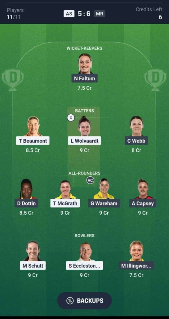 AS-W vs MR-W Dream11 Prediction team