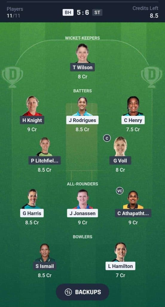 BH-W vs ST-W WBBL prediction team BH-W vs ST-W WBBL prediction team