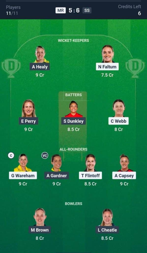 MR-W vs SS-W Dream11 prediction